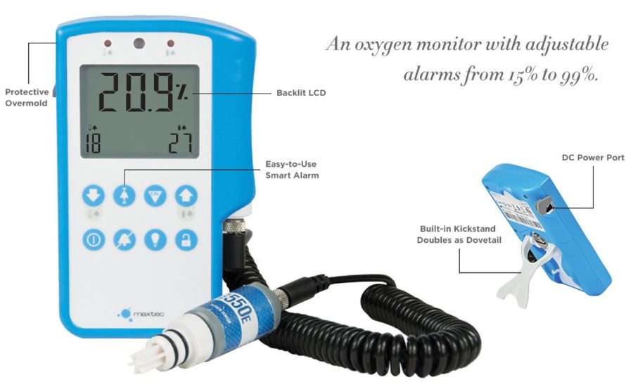 Monitor de Oxigeno